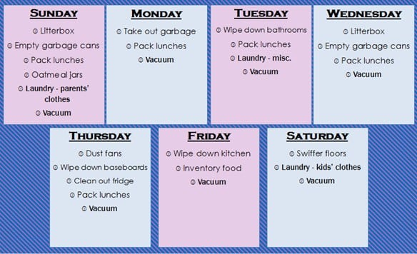 Weekly cleaning list chart